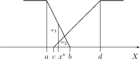 Az illeszkedés mértékének meghatározása általános trapéz alakú tagsági függvények esetén, ha pontosan két szabály tüzel