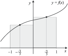 A kétpontos Gauss-képlet
