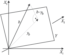 Legjobb közelítés az ℝ 3 Hilbert-térben