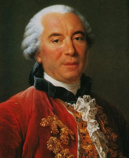 Buffon, Georges Louis Leclarc (1707 - 1788)